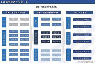 万博官网注册截图3